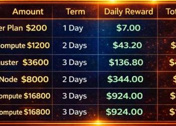 As Crypto Interest Broadens In 2026, BM Blockchain Uses A $108 Welcome Bonus To Present A Simpler Entry Into Digital Asset Participation